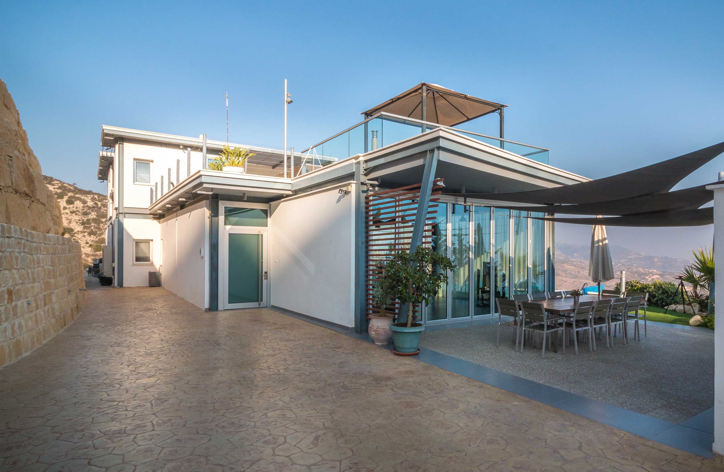 lorem ipsum dolor sit